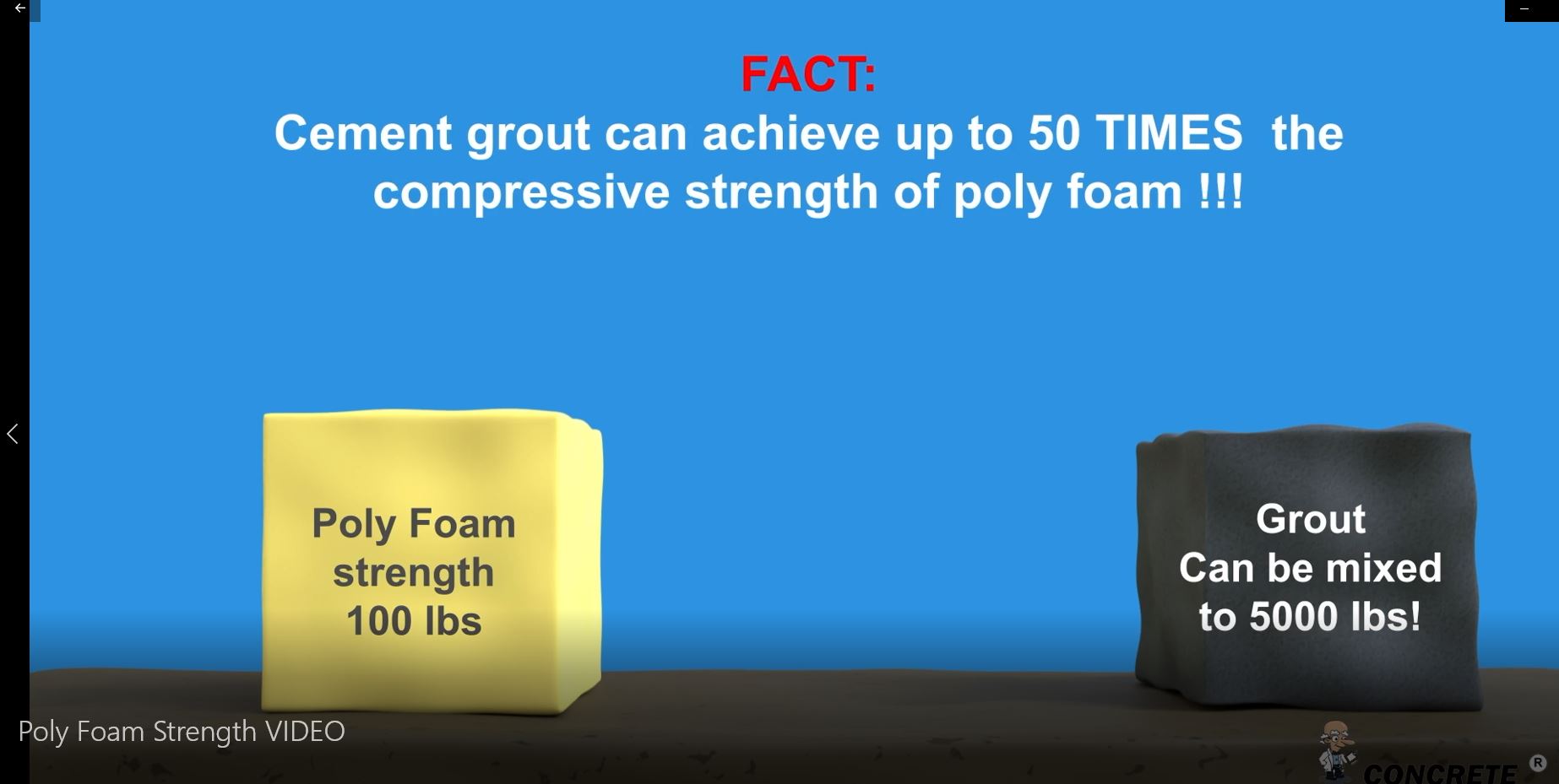 Mudjacking Grout Versus Poly Leveling Foam for Concrete Raising.