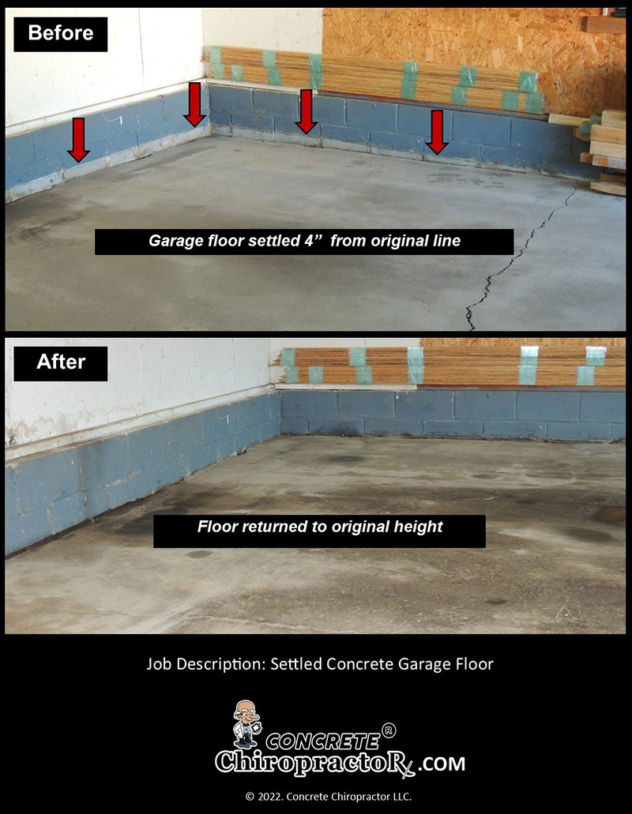 Concrete Garage Floor Repair and Leveling Services