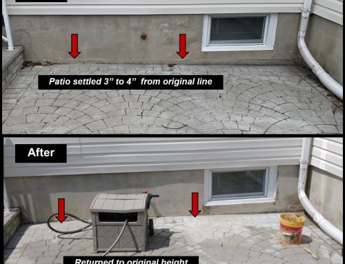 Frequently asked questions about concrete patio repair, Concrete Chiropractor