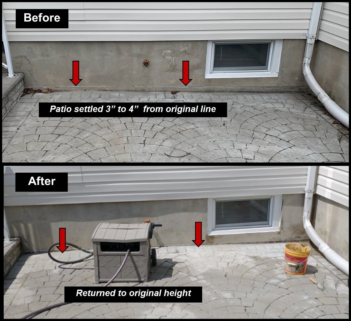 Concrete Patio Repair, Concrete Chiropractor