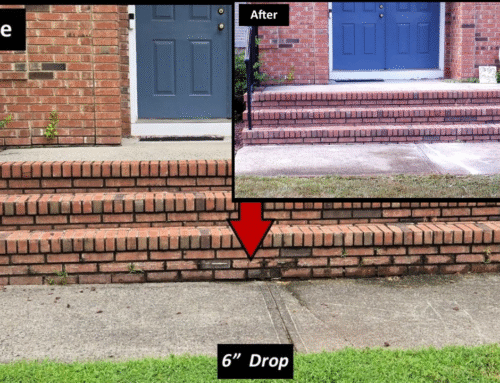 Concrete Leveling Contractors in New Jersey: How to Choose, Concrete Chiropractor